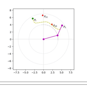 Robotic Arm Trajectory Planning using Genetic Algorithm