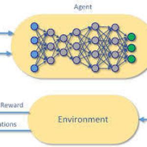 Experience sharing hierarchical deep reinforcement learning