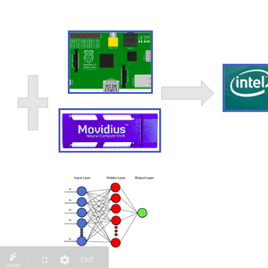 Mini pic to devzone