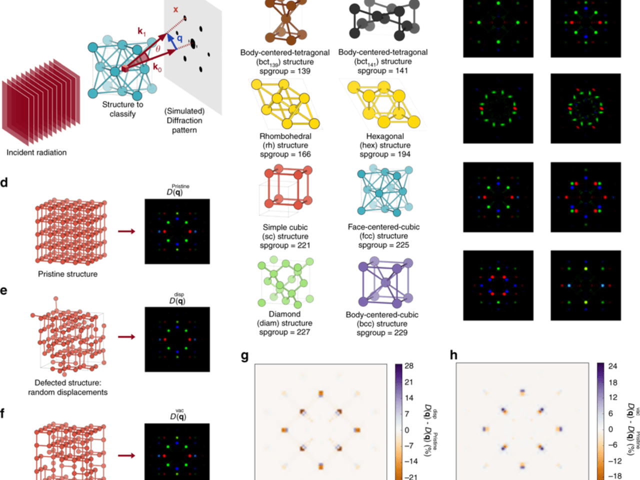 Crystal Structure Database Free – DKBVX