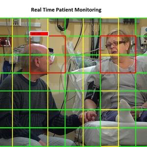 Innovative Monitoring System for TeleICU Patients using Video Processing & Deep Learning