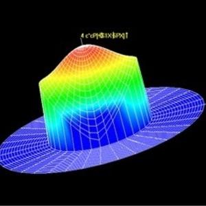 Effect of Mutual Coupling on Micro strip Antenna