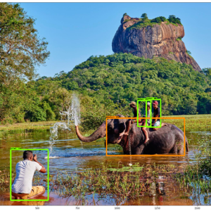 Object-Detection Using Tensorflow