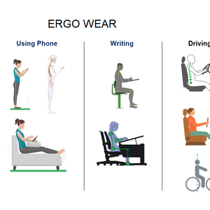 ErgoWear - An innovative posture tracking and real time alerting system