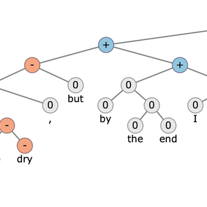 feedforward-NLP