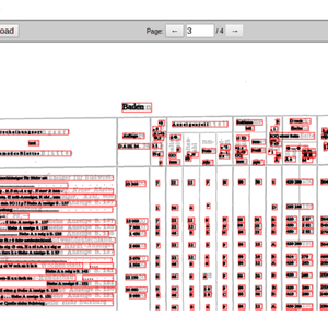 Easier and Efficient Table Content Extraction from PDF/Image