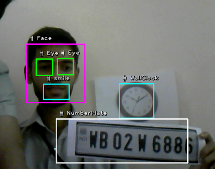 Controlled Object Recognition | Intel Insiders | Austin Joyal, 11/22/2017