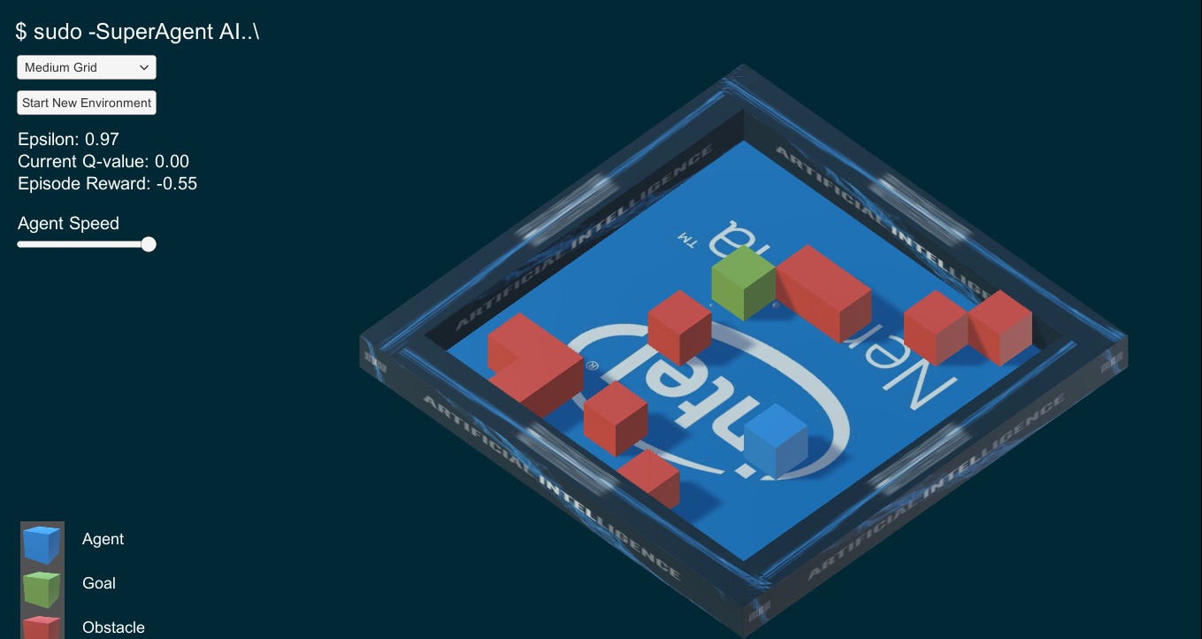 SuperAgent.ai | Intel DevMesh | Moloti Nakampe, 11/27/2017