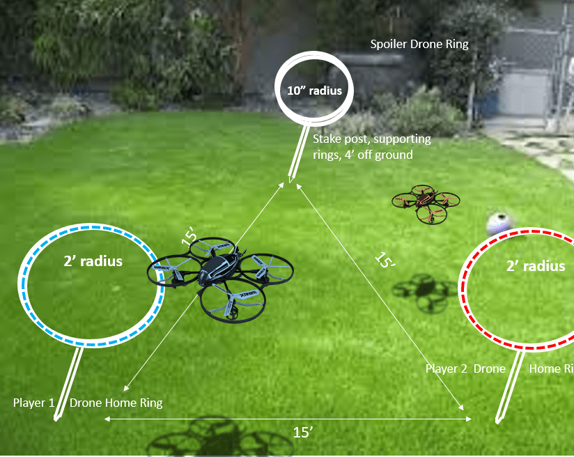 Mini Drone Game | Intel DevMesh | Bob Duffy, 02/23/2016