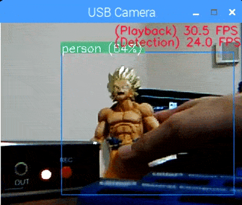 Real Time Object Detection By Combination Of Depth Camera And Vpu Implementation Of High Speed Transparentation And Distance Measurement Intel Devmesh Katsuya Hyodo 02 02 2019