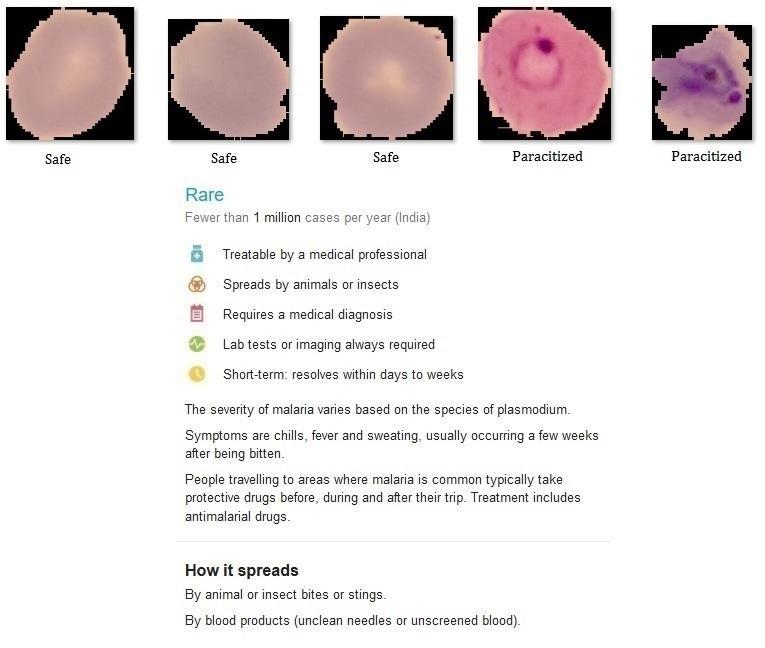 Malaria Detection from blood sample images using Intel® Distribution of ...