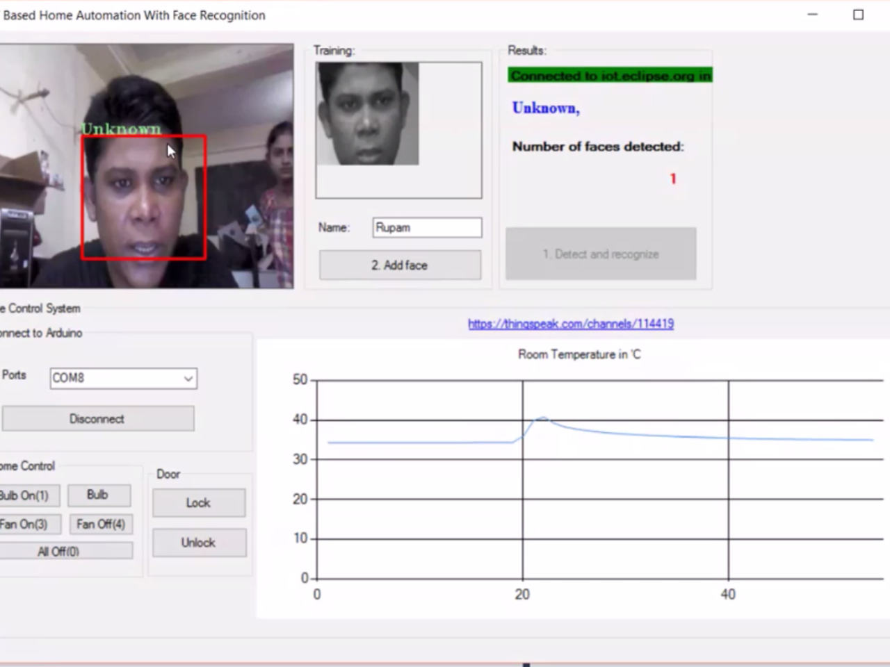 IoT based Home Automation With Face Recognition Intel IoT based Home Automation With Face Recognition Intel