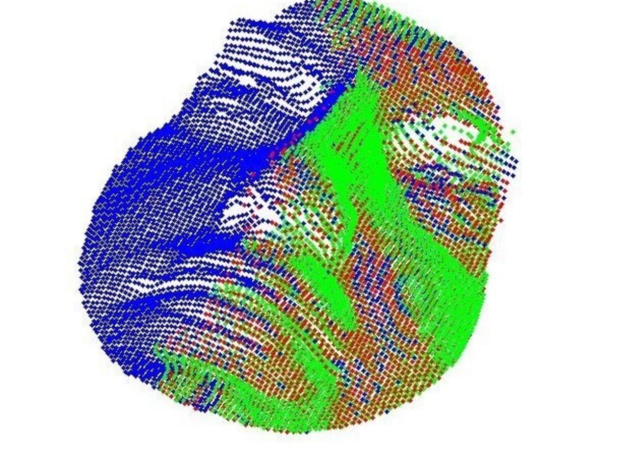 image registration using deep learning