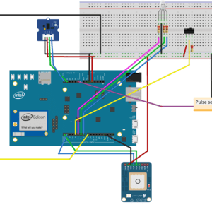 Well being tracking device for seniors with Intel Edison.