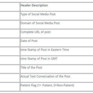 Conversation detector