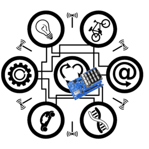 Detailed Tutorial Series on IoT applications using Intel Edison