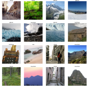Natural Scenes' Classification System (An Intel Challenge)