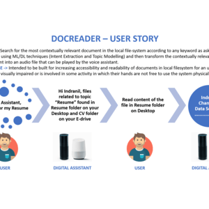 DocReader