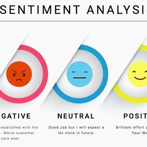 Sentiment Analysis on IMDB Reviews