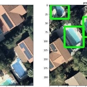 Satellite Image Segmentation