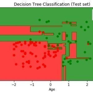 Mini blob?v=1644513555