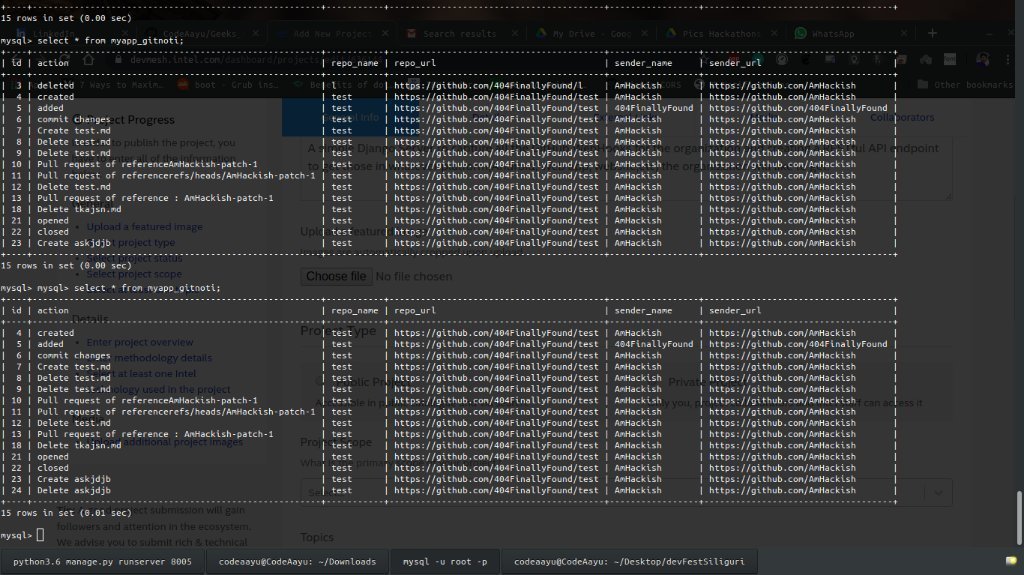 GitHub WebHooks Wrapper | Intel DevMesh | Aayush Ahuja, 08/26/2019