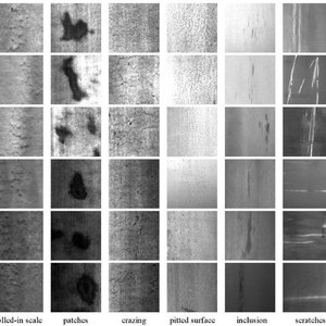 Industrial Anomaly Detection using Generative Adversarial Network