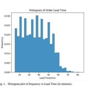 Predicting Order Lead Time for Just in Time production system using various Machine Learning Algorithms: A Case Study