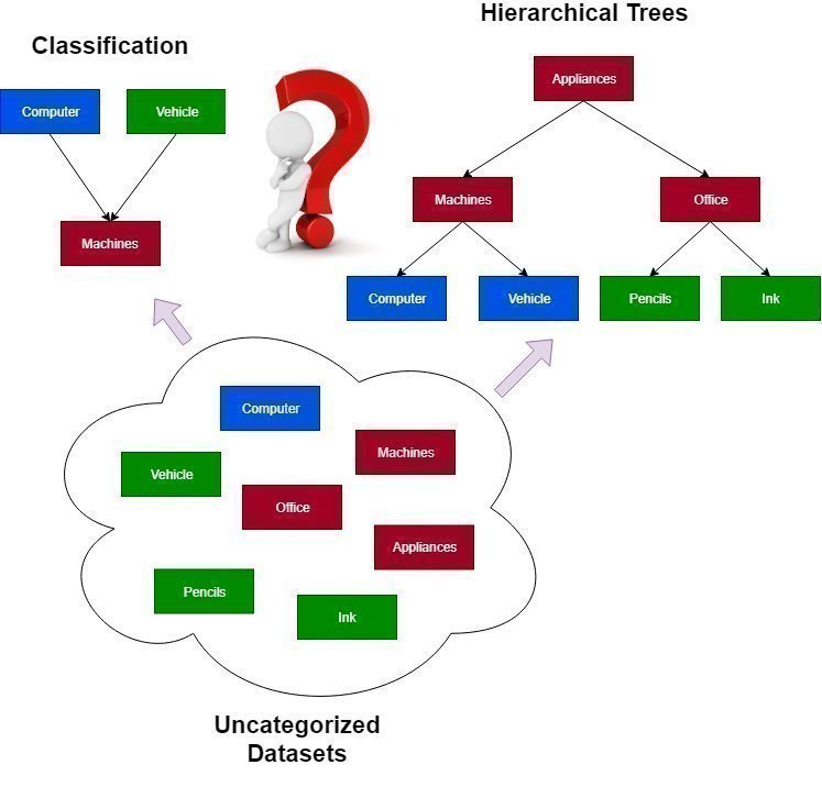 A Parallel Max-Miner Algorithm For An Efficient Association Rules ...