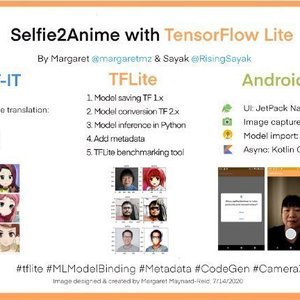 Selfie2Anime with TFLite
