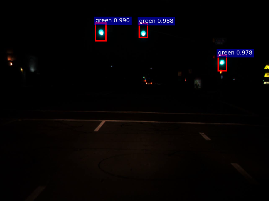 Traffic Light Recognition using Deep Learning Intel DevMesh Vamshi