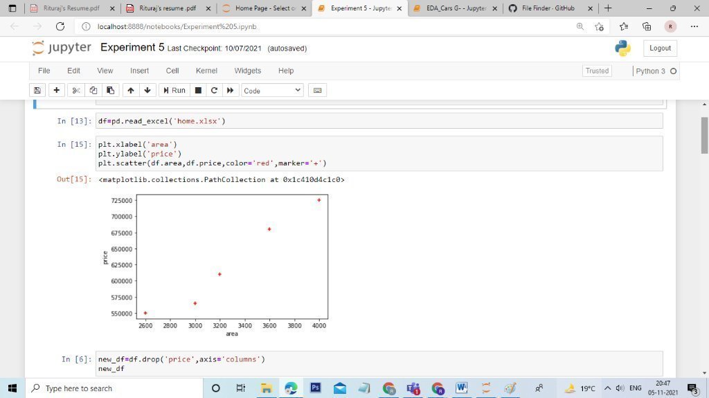 Simple Linear regression | Intel DevMesh | Rituraj singh, 11/05/2021