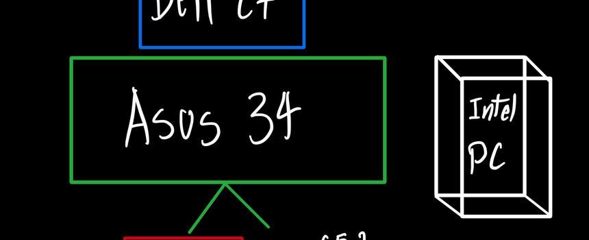Student PC-Build Challenge