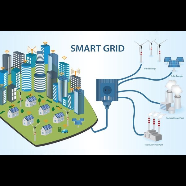 Battery Load forecasting for Smart Grids