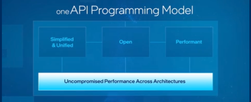 “All right, I have not been the first, but at least I understand it.” - oneAPI : The Key Essentials
