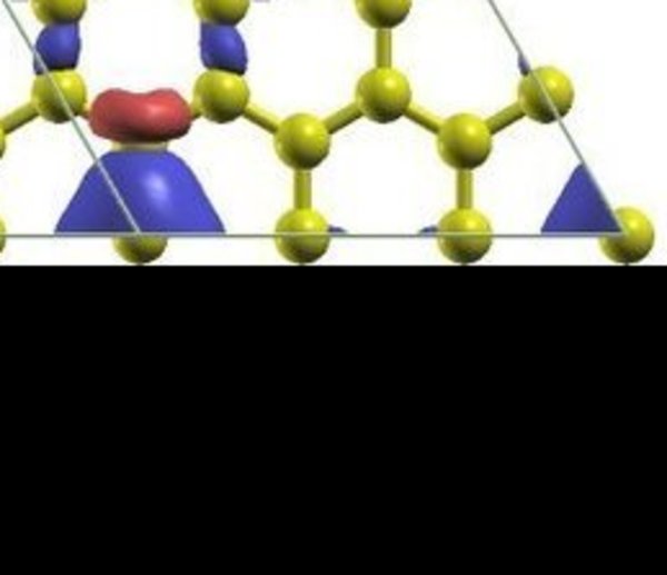 ML with nanomaterial
