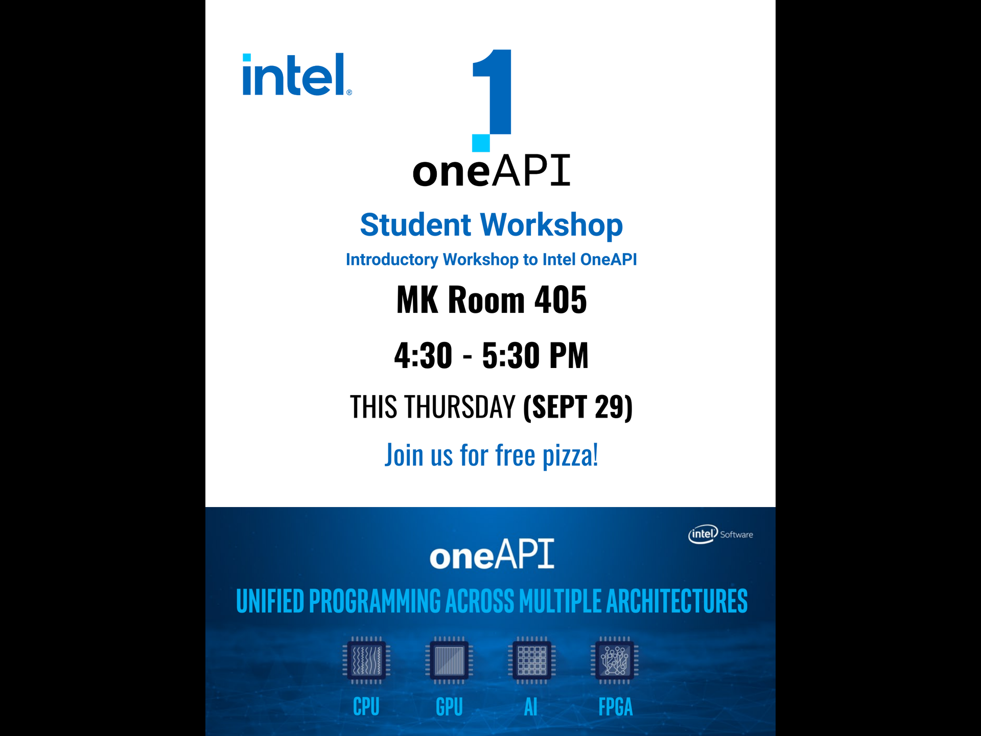Introduction to OneAPI - Workshop - Sept 29