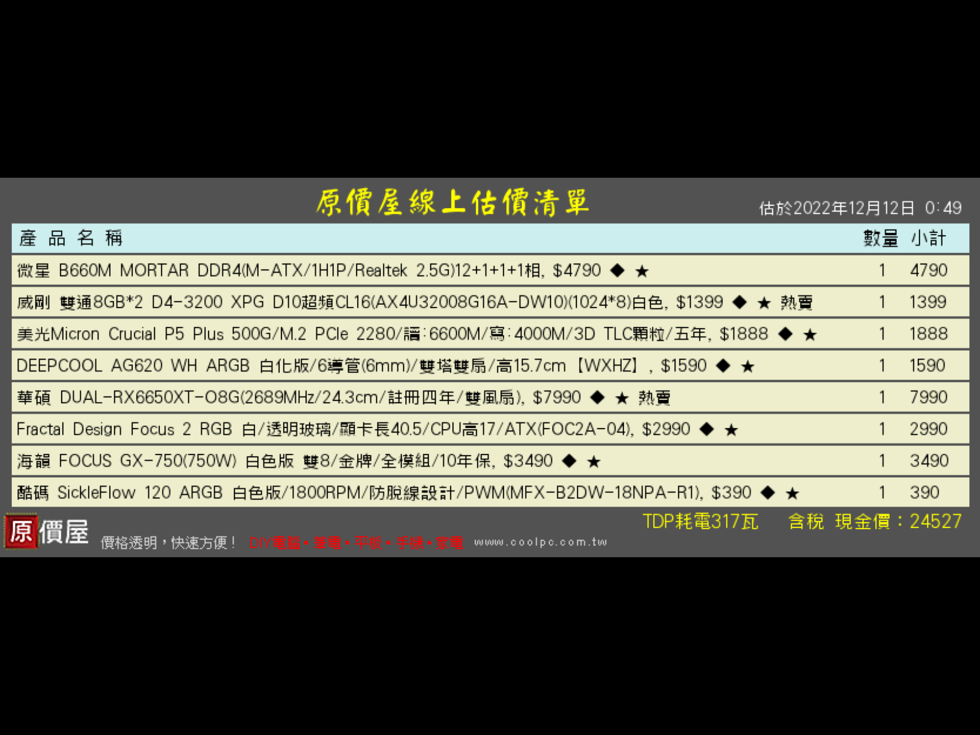 Intel Taiwan 校園電腦組裝大賽–默劇大師