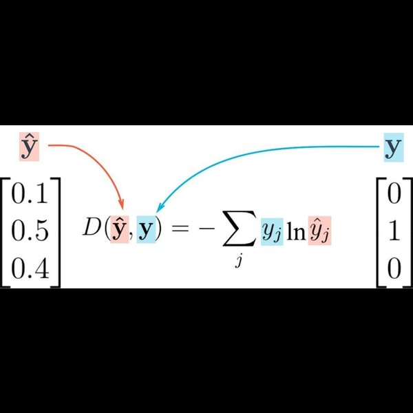 CrossEntropy