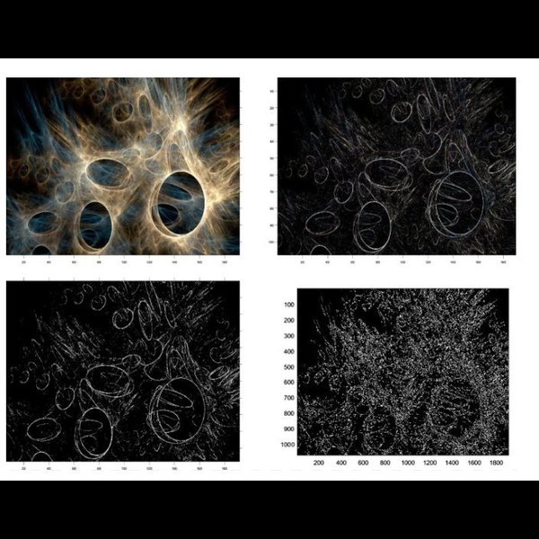 Edge Detection using G-lets based on Matrix Factorization by Group Representations