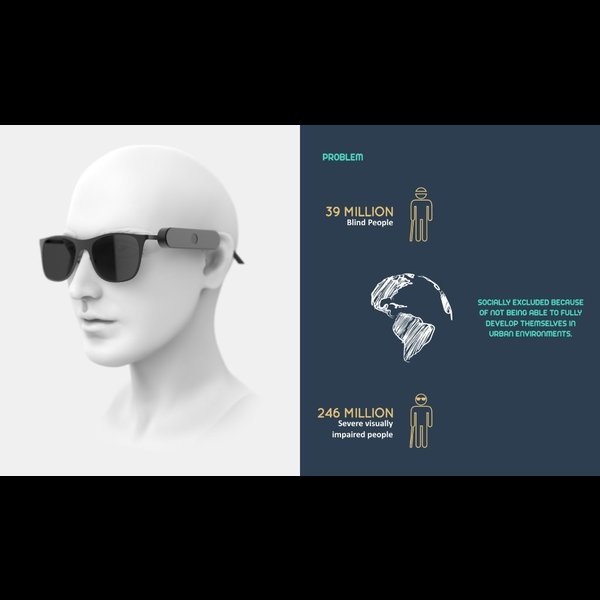 AI/ML POWERED GLASSES