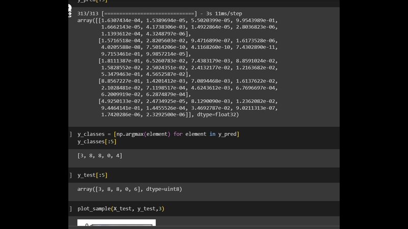 Recoginition of images using machine learning | Intel DevMesh | shubham ...