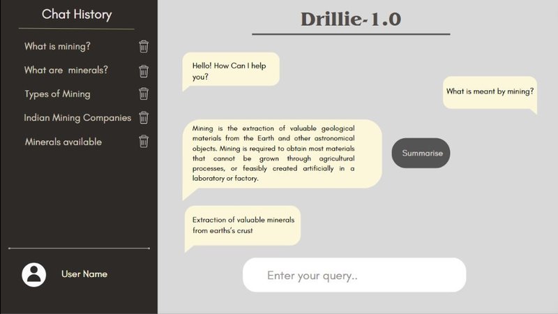 drillie-intel-devmesh-mohammed-nisar-ahmed-10-14-2023