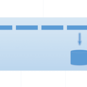 Replica - A Fast Packet Capture Mechanism