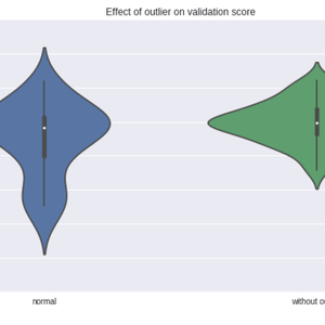 Test Process Automation for Noisy Car Datasets