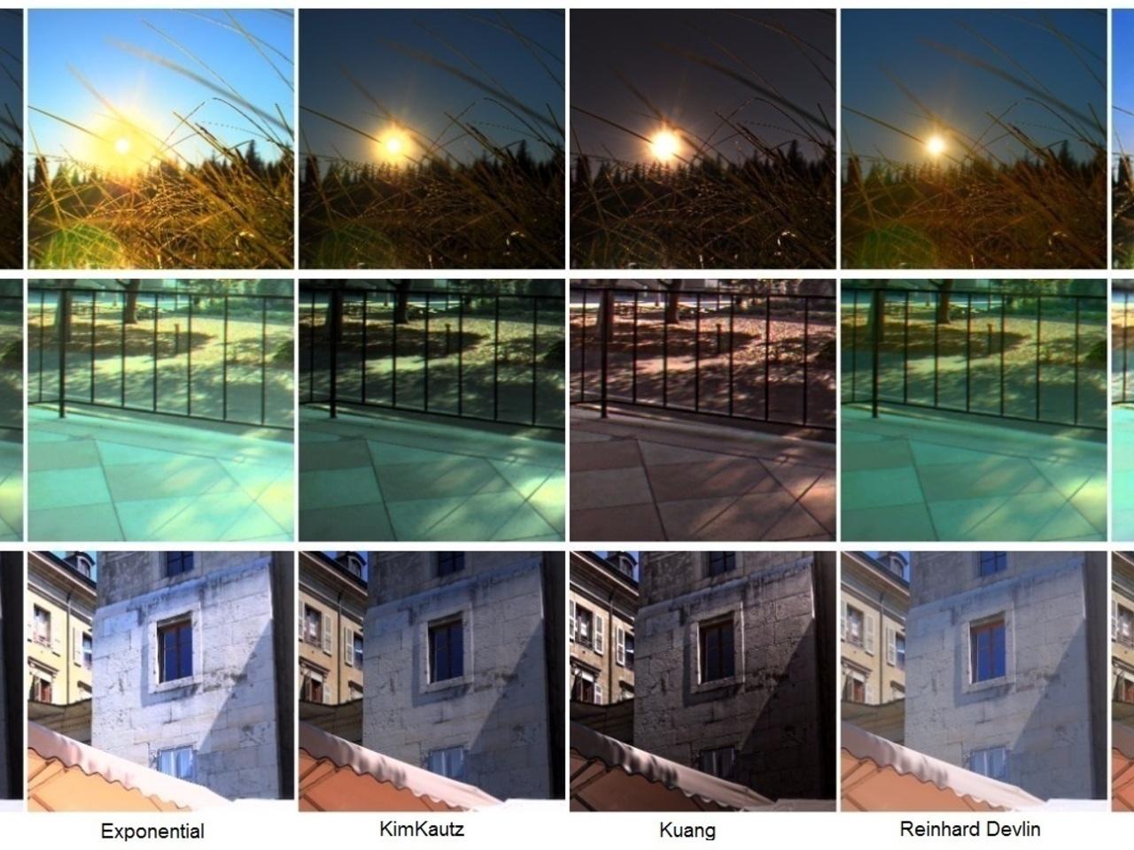A Generative Adversarial Network for Tone mapping HDR A Generative Adversarial Network for Tone mapping HDR