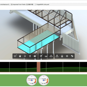 Connect Iot data of Intel Up2 board to build the visual information with Autodesk Forge.
