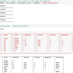 Convolution NN from scratch