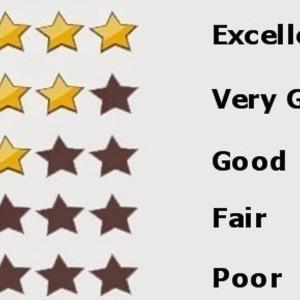 Movie Rating Prediction