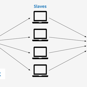Detect DDoS attacks using deep learning